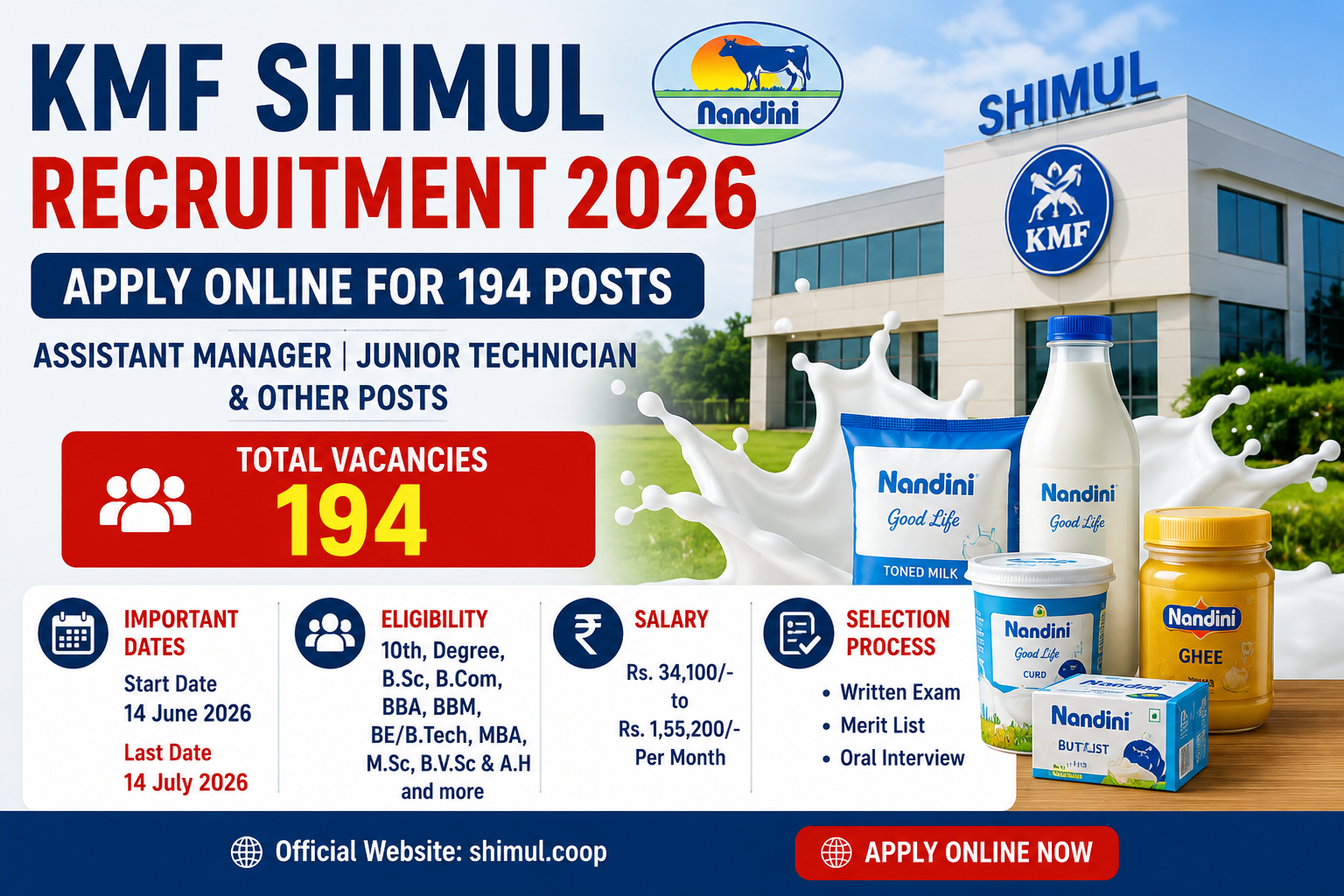 KMF SHIMUL Recruitment 2026 Notification for 194 Assistant Manager and Junior Technician Posts