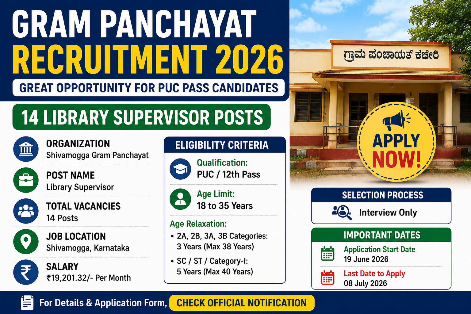 Gram Panchayat Recruitment 2026 notification for 14 Library Supervisor posts in Shivamogga Karnataka. PUC and 12th Pass candidates eligible with salary of ₹19,201 per month and interview-based selection process.