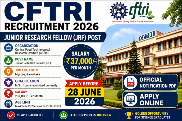 CFTRI Recruitment 2026 notification for Junior Research Fellow (JRF) post with ₹37,000 salary per month, M.Sc qualification, no application fee, and last date to apply 28 June 2026.
