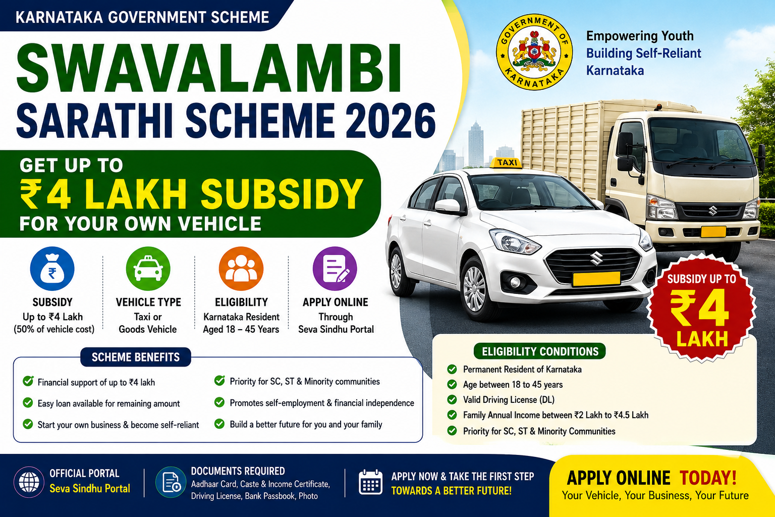 Swavalambi Sarathi Scheme 2026 offering up to ₹4 lakh subsidy for taxi and goods vehicle purchase to eligible Karnataka youth