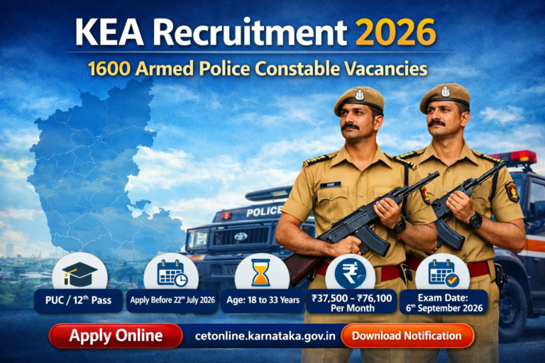 KEA Recruitment 2026 – 1600 Armed Police Constable Vacancies under Karnataka Examinations Authority (KEA). Poster showing two Karnataka police constables in uniform with Apply Online and Download Notification buttons, salary ₹37,500–₹76,100, exam date 6 September 2026.