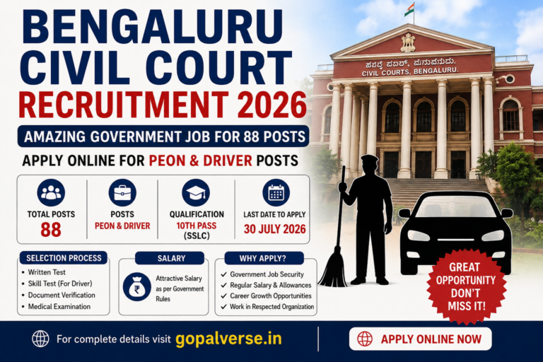 Bengaluru Civil Court Recruitment 2026 – Peon and Driver Recruitment Notification