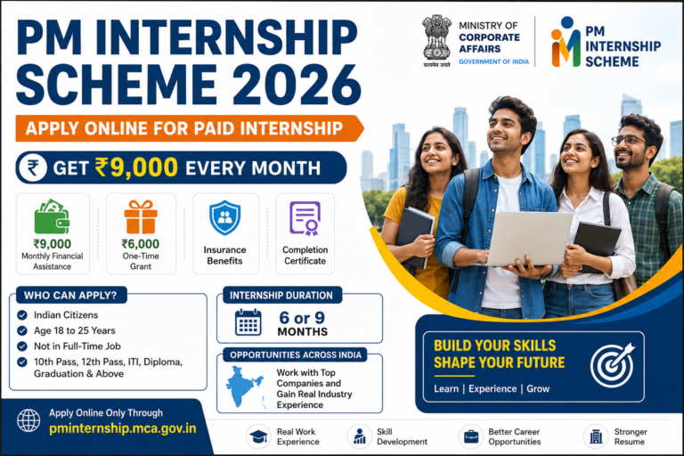 PM Internship Scheme 2026 apply online for paid internship with ₹9,000 monthly financial assistance