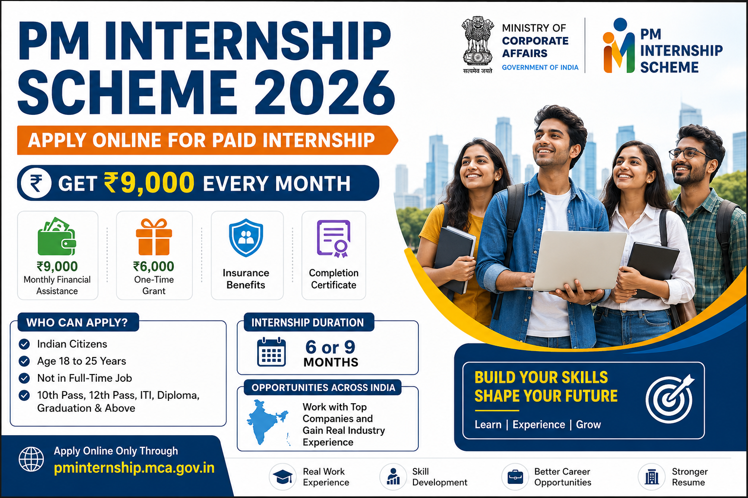 PM Internship Scheme 2026 apply online for paid internship with ₹9,000 monthly financial assistance