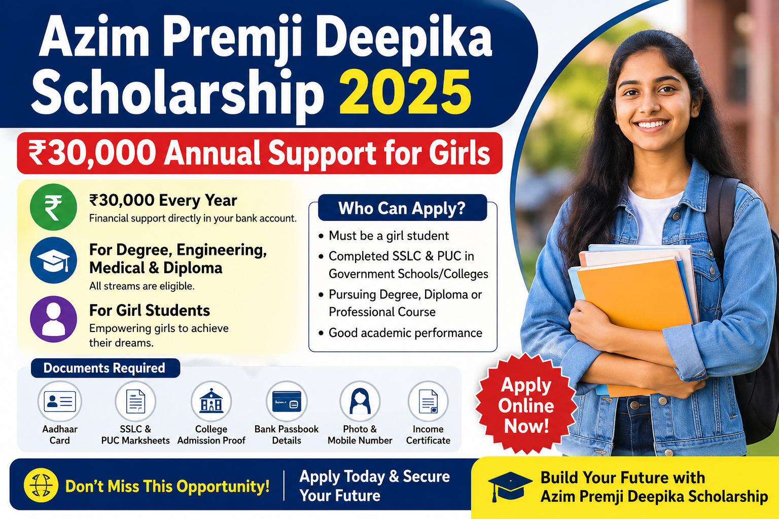 Azim Premji Deepika Scholarship 2025 poster showing ₹30,000 annual support for girl students pursuing degree, engineering and diploma courses in India