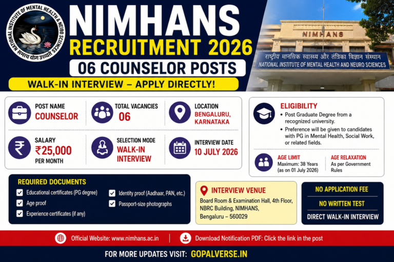 NIMHANS Recruitment 2026 Notification for 06 Counselor Posts Walk-in Interview