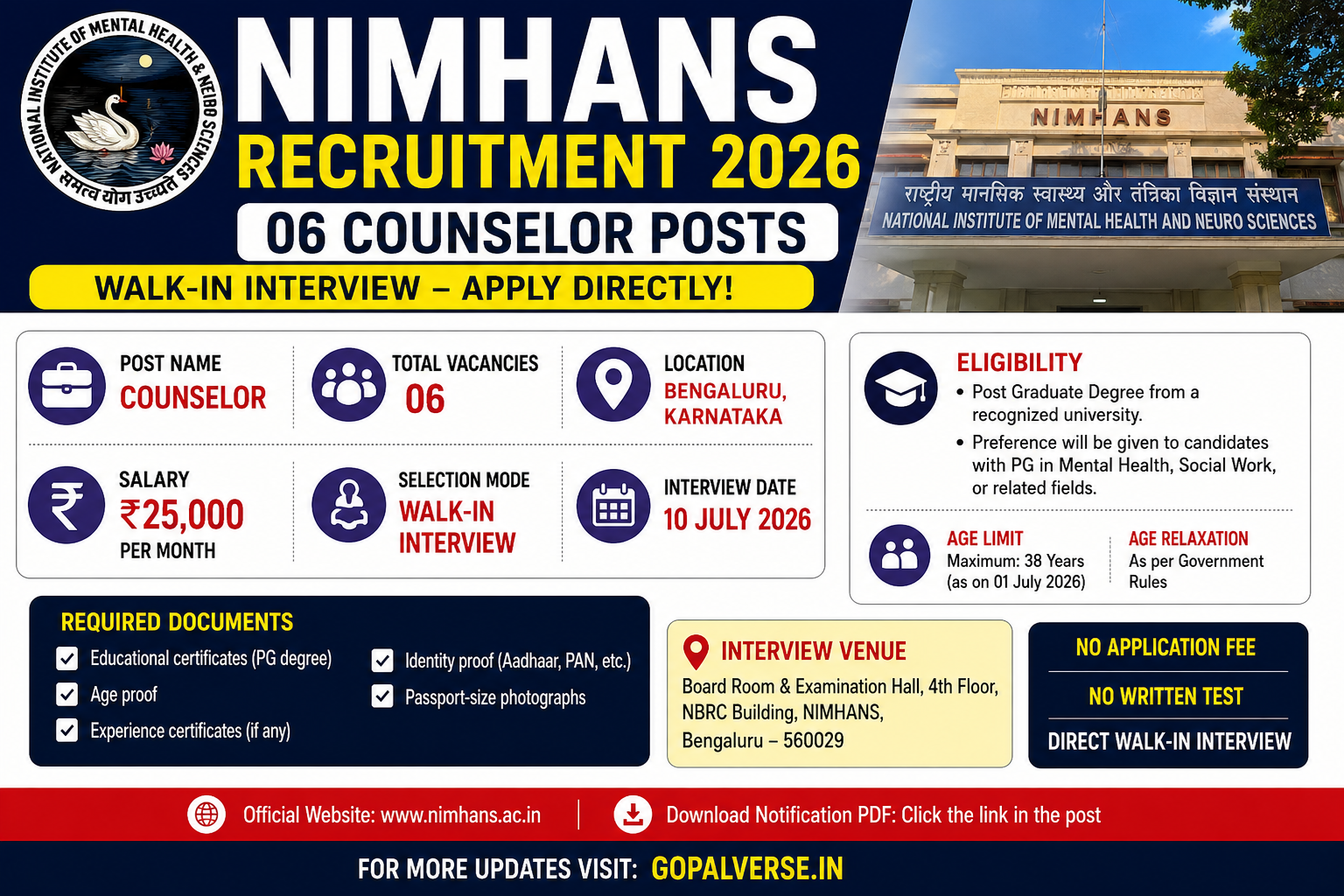 NIMHANS Recruitment 2026 Notification for 06 Counselor Posts Walk-in Interview