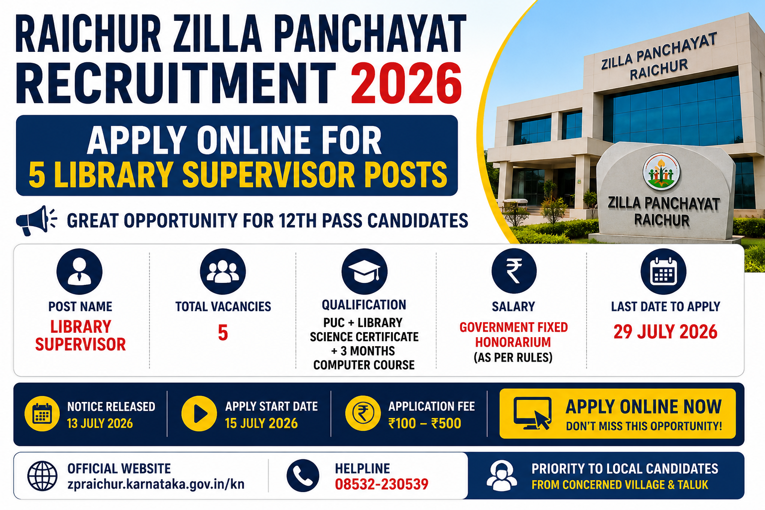 Raichur Zilla Panchayat Recruitment 2026 – Apply Online for 5 Library Supervisor Posts