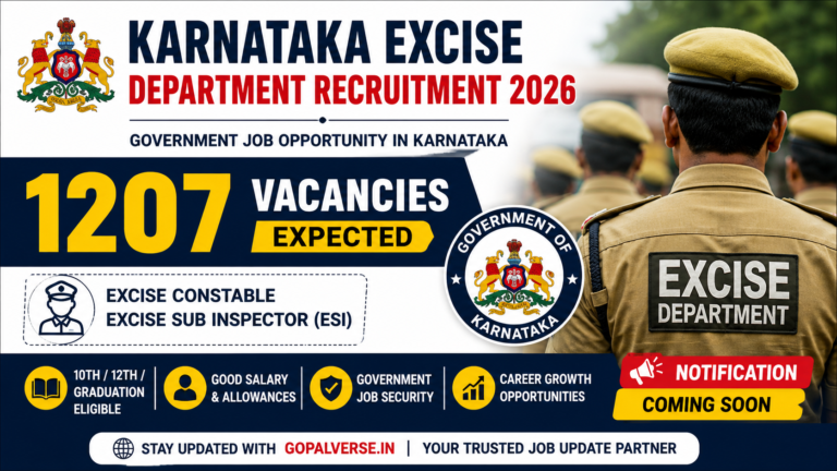 Karnataka Excise Department Recruitment 2026 featured image showing 1207 expected vacancies for Excise Constable and Excise Sub Inspector posts in Karnataka.