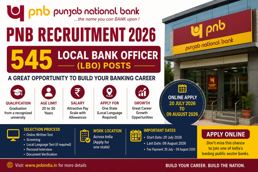 PNB Recruitment 2026 Local Bank Officer (LBO) Recruitment Notification – 545 Vacancies