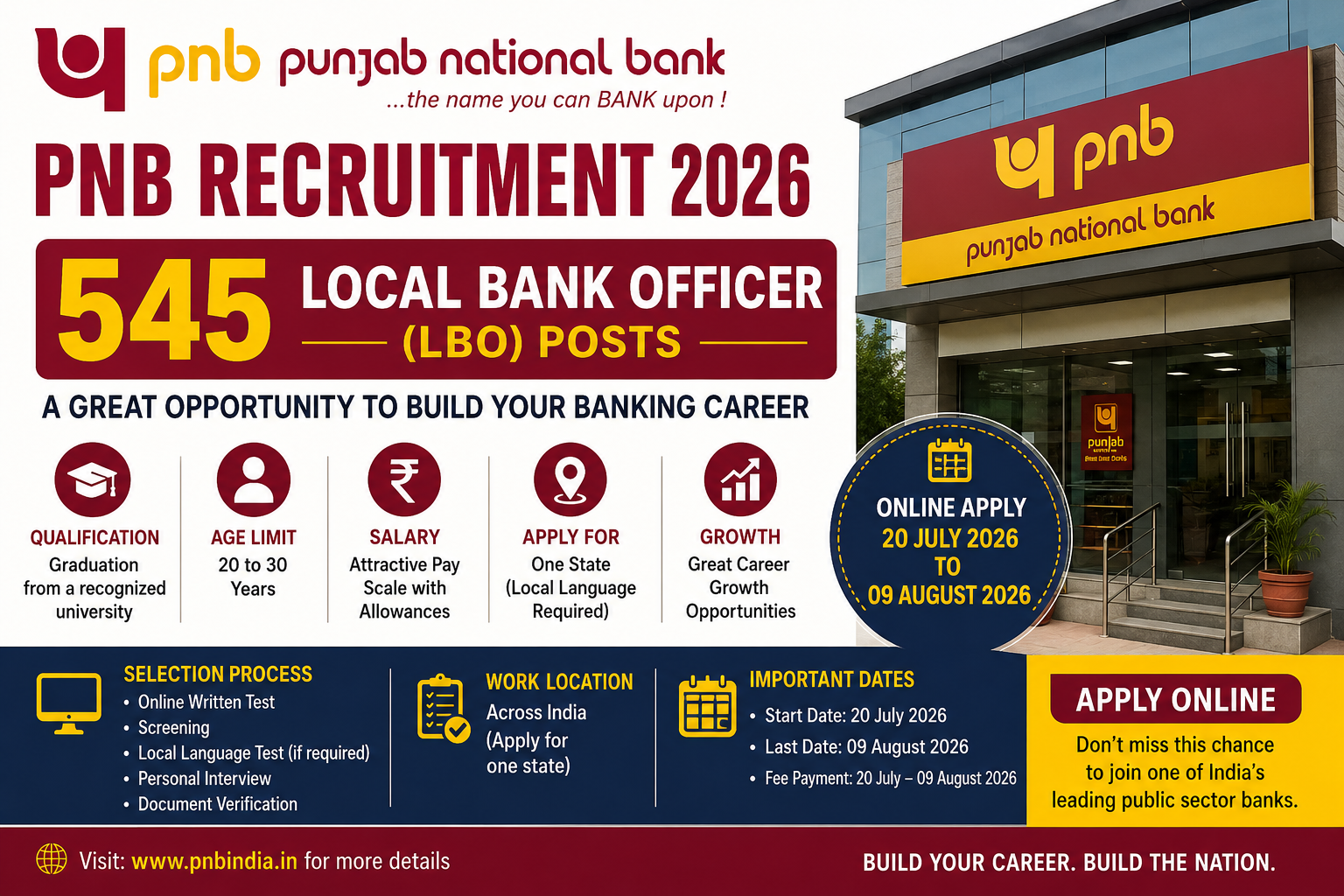 PNB Recruitment 2026 Local Bank Officer (LBO) Recruitment Notification – 545 Vacancies