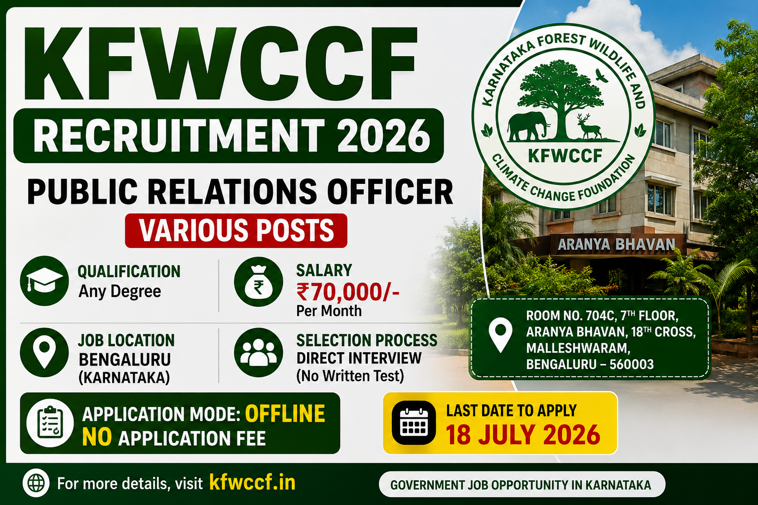 KFWCCF Recruitment 2026 notification for Public Relations Officer posts with ₹70,000 salary in Bengaluru