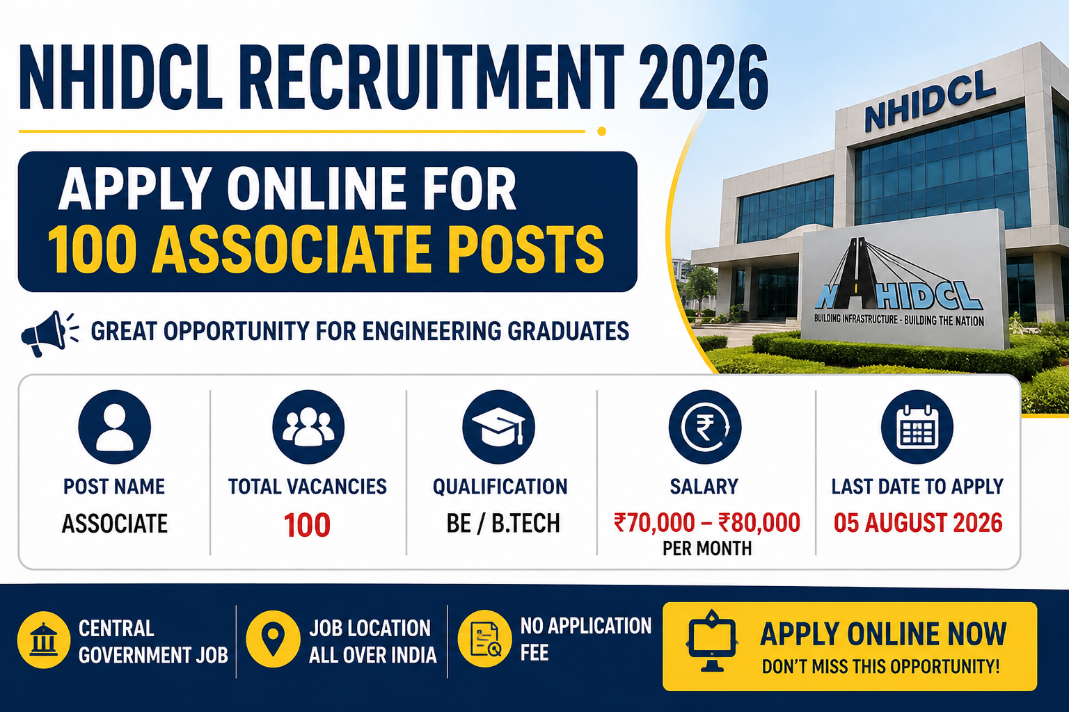 NHIDCL Recruitment 2026 infographic showing 100 Associate vacancies, BE/B.Tech eligibility, salary up to ₹80,000 per month, and online application details.
