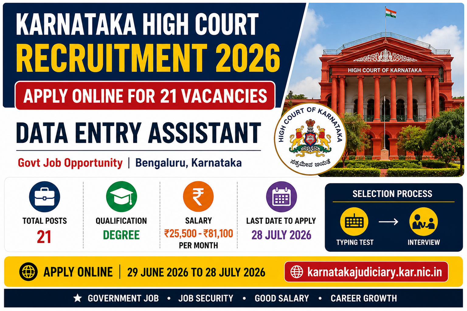 Karnataka High Court Recruitment 2026 Data Entry Assistant Jobs