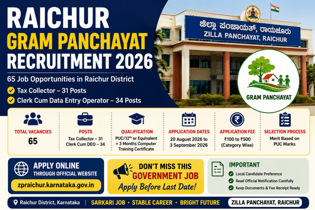 Raichur Gram Panchayat Recruitment 2026 – Tax Collector and Clerk Cum Data Entry Operator vacancies