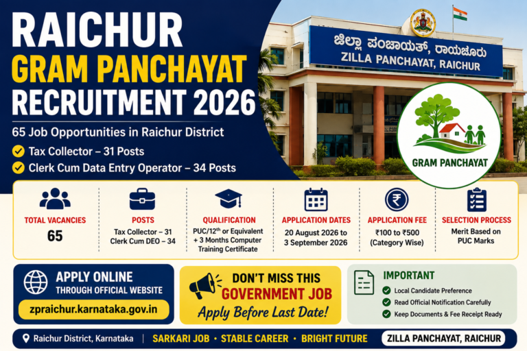 Raichur Gram Panchayat Recruitment 2026 – Tax Collector and Clerk Cum Data Entry Operator vacancies