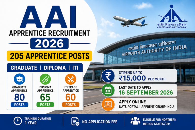 AAI Apprentice Recruitment 2026 – 205 Graduate Diploma and ITI Opportunities