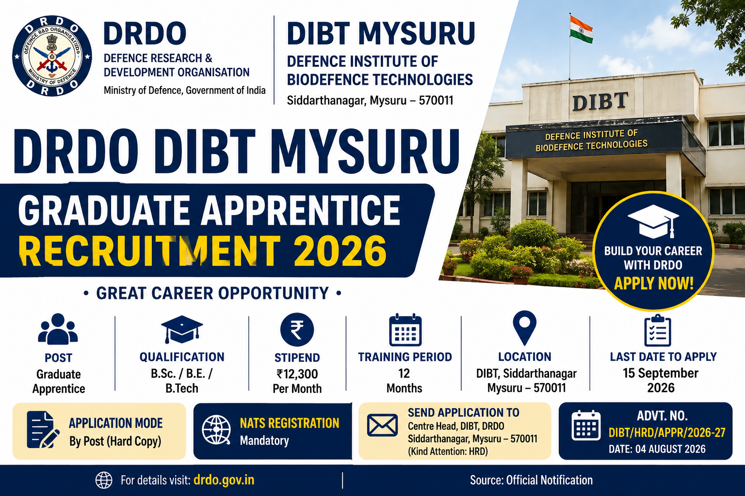 DRDO DIBT Mysuru Graduate Apprentice Recruitment 2026