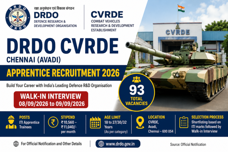 DRDO CVRDE Chennai Apprentice Recruitment 2026 – 93 ITI Vacancies