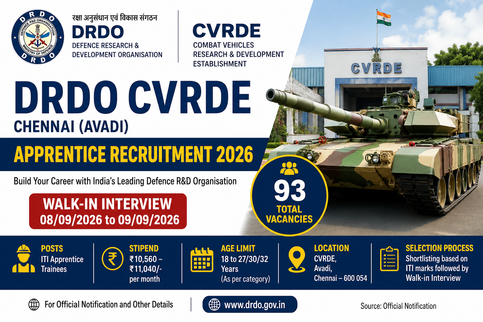 DRDO CVRDE Chennai Apprentice Recruitment 2026 – 93 ITI Vacancies